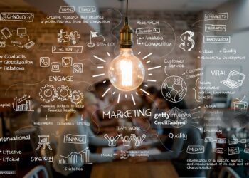 The Intersection of Digital and Performance Marketing