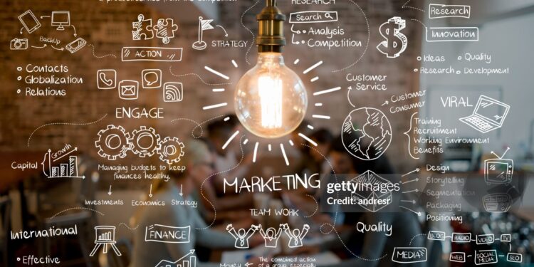 The Intersection of Digital and Performance Marketing