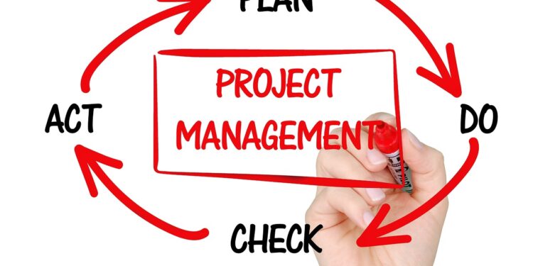 Your Guide to Project Cost Management