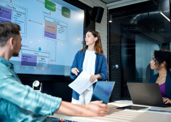 Outsourcing risk management