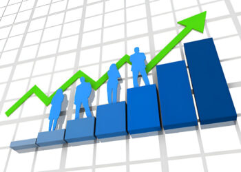 Impact of Outsourcing on Job Market